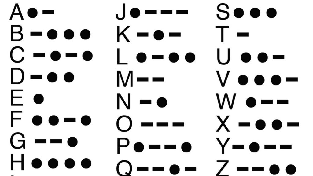 Learn Morse Code